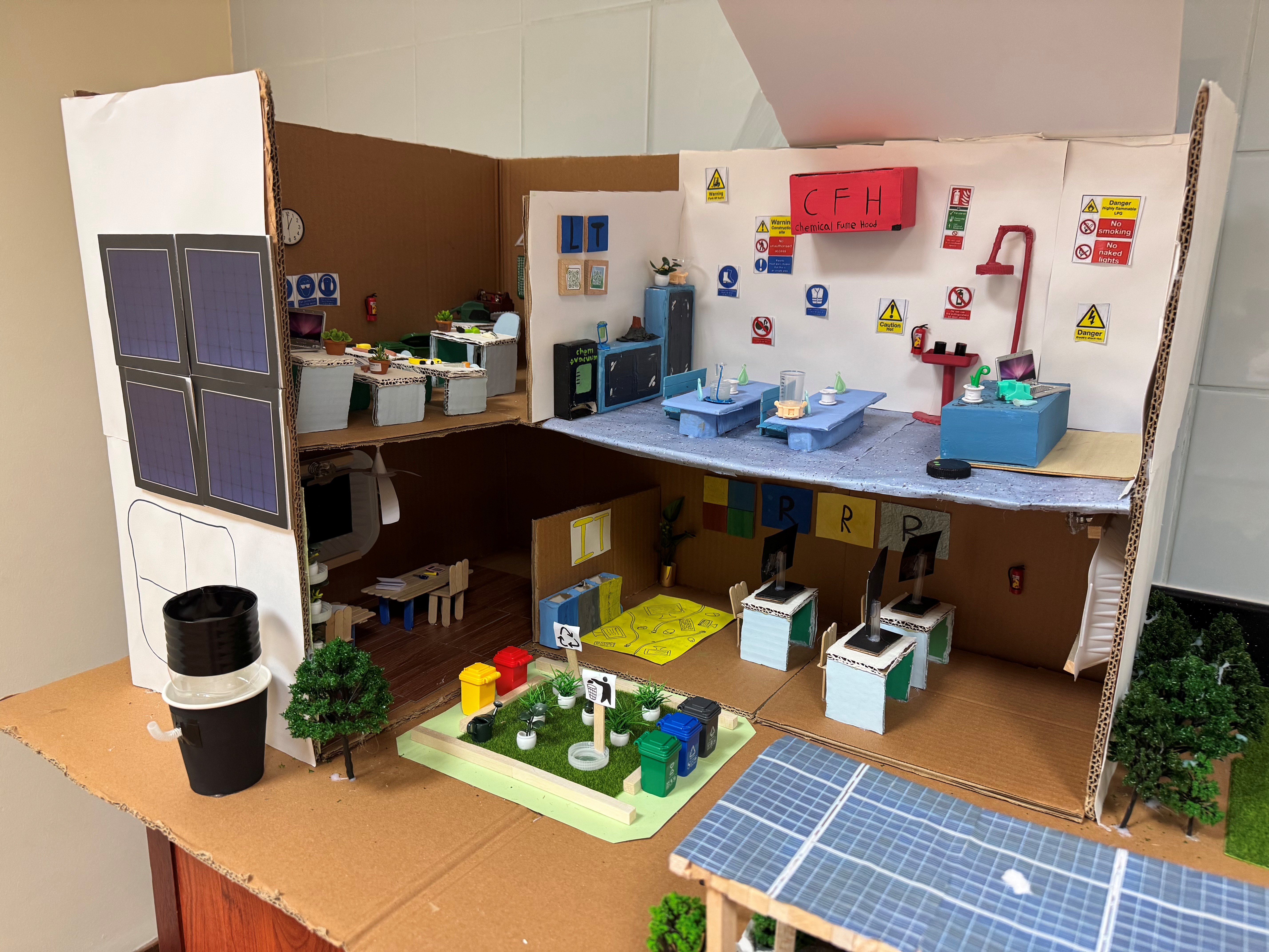 Sustainable Smart School Model & Eco Smart Platform